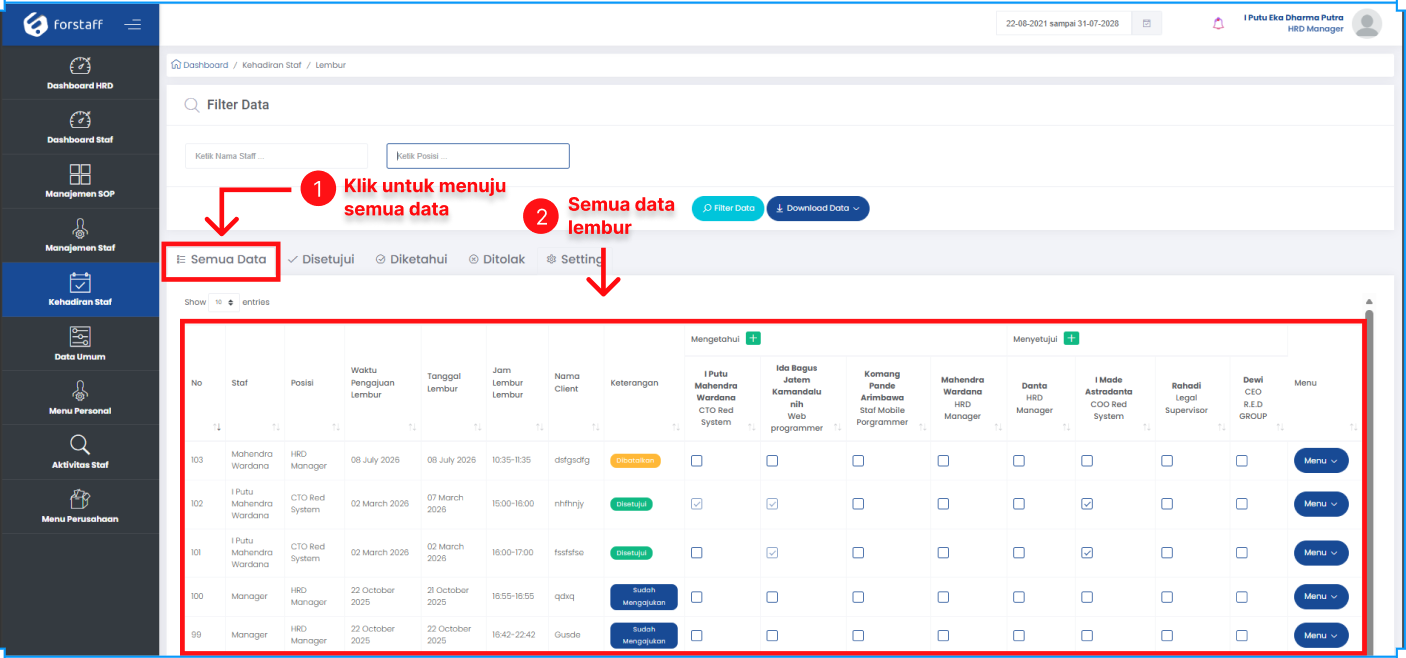 Semua Data Lembur