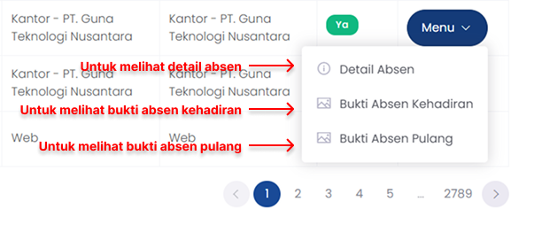 Langkah 2: Cara Melihat Detail Absen