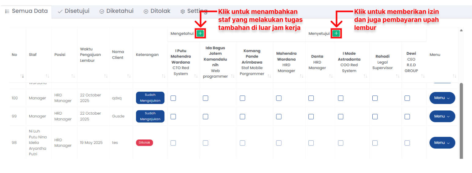 Deskripsi Gambar 2